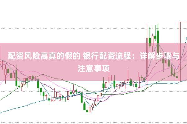 配资风险高真的假的 银行配资流程：详解步骤与注意事项