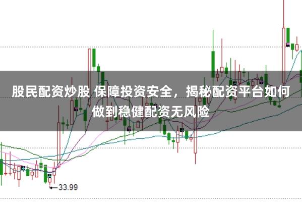 股民配资炒股 保障投资安全，揭秘配资平台如何做到稳健配资无风险