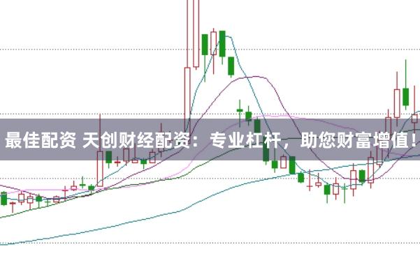 最佳配资 天创财经配资：专业杠杆，助您财富增值！