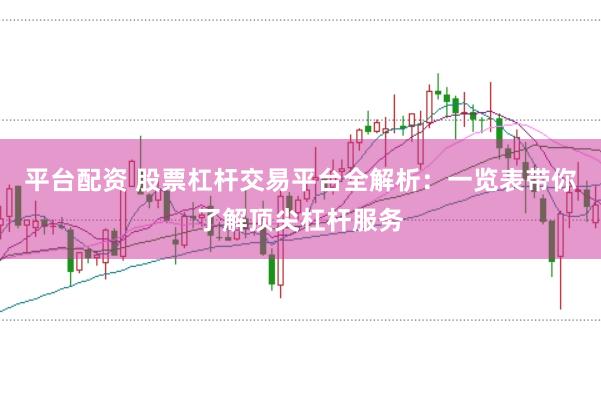 平台配资 股票杠杆交易平台全解析：一览表带你了解顶尖杠杆服务