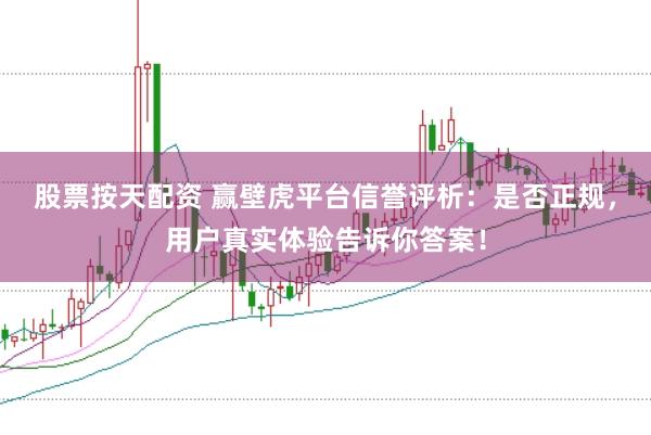 股票按天配资 赢壁虎平台信誉评析：是否正规，用户真实体验告诉你答案！