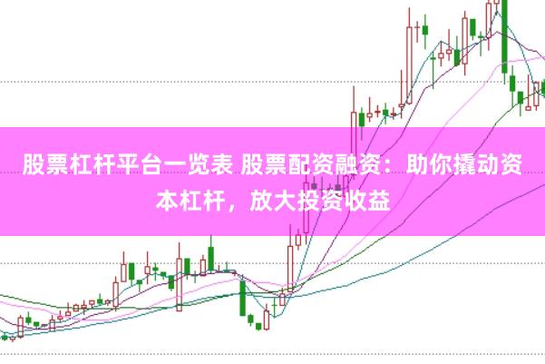 股票杠杆平台一览表 股票配资融资：助你撬动资本杠杆，放大投资收益