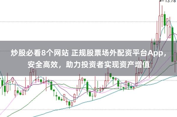 炒股必看8个网站 正规股票场外配资平台App，安全高效，助力投资者实现资产增值